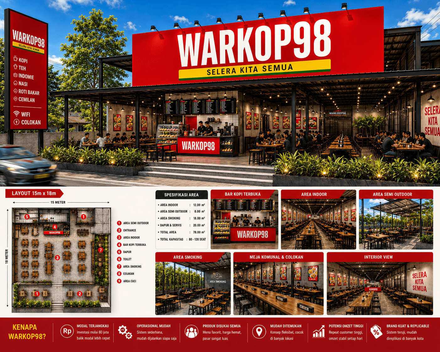 Franchise Warkop Murah